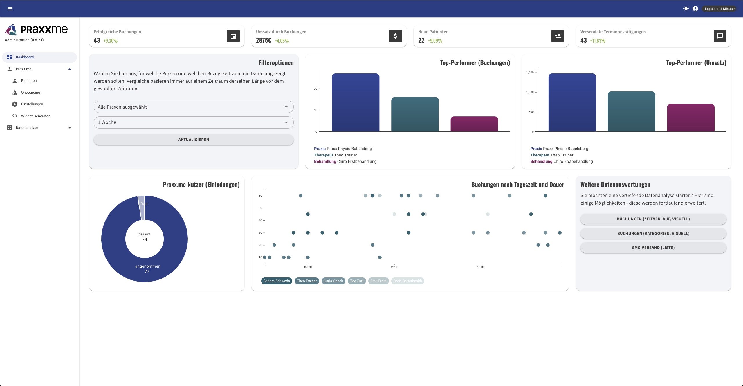 3 – Einstellungen – Admin – Dashboard _01