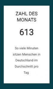 42196B16-5226-4A9C-9007-70548D8B19C5_4_5005_c Henara Praxissoftware für Therapeuten, Zahl des Monats